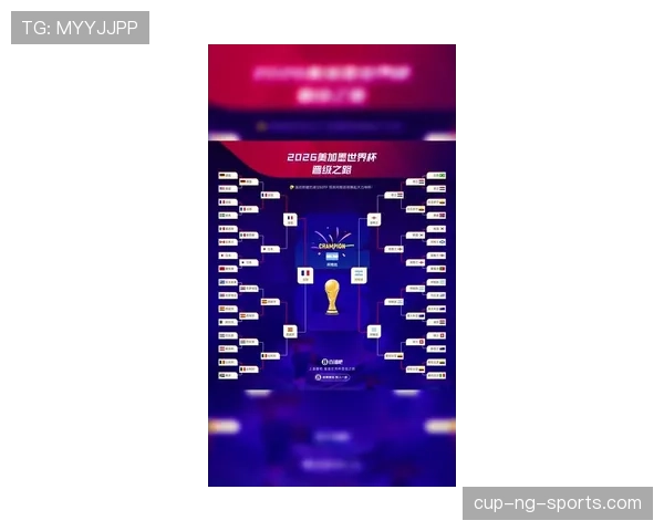 2026世界杯开幕战关键位置对比解析
