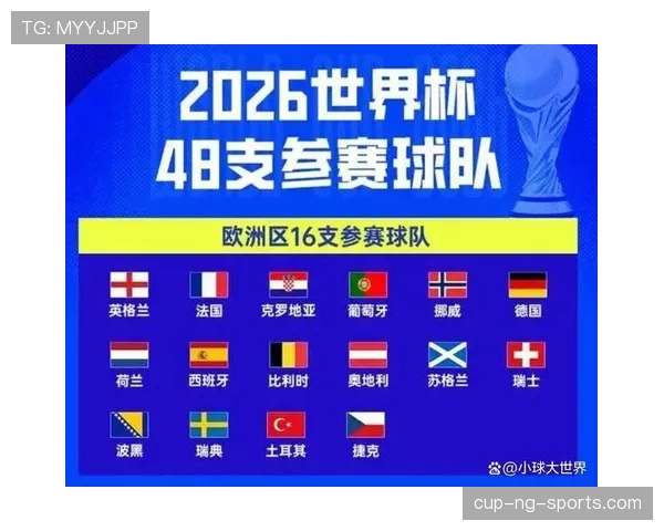 塞内加尔能否再创奇迹?2026美加墨世界杯出线前景与阵容预测 塞内加尔能否再创奇迹?2026美加墨世界杯出线前景与阵容预测